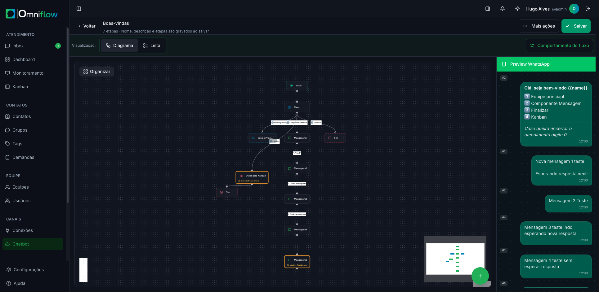 Editor do fluxo Boas-vindas em vista Diagrama