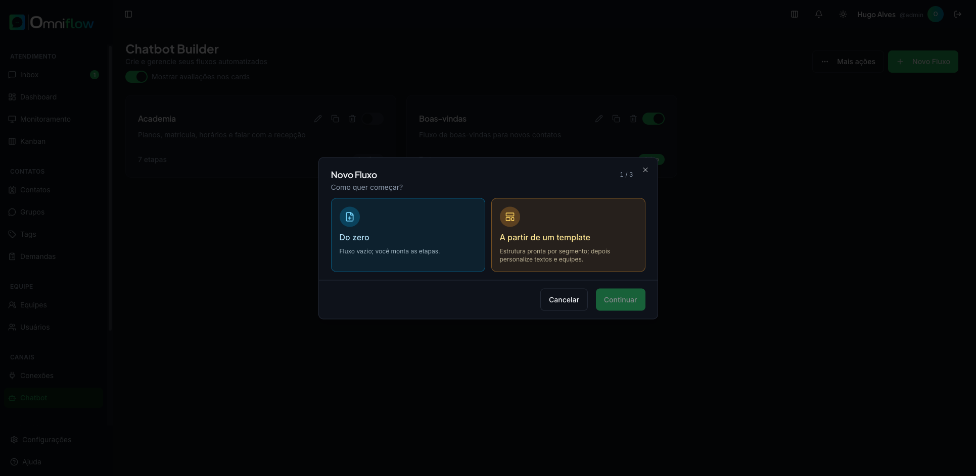 Novo Fluxo: começar do zero ou de um template