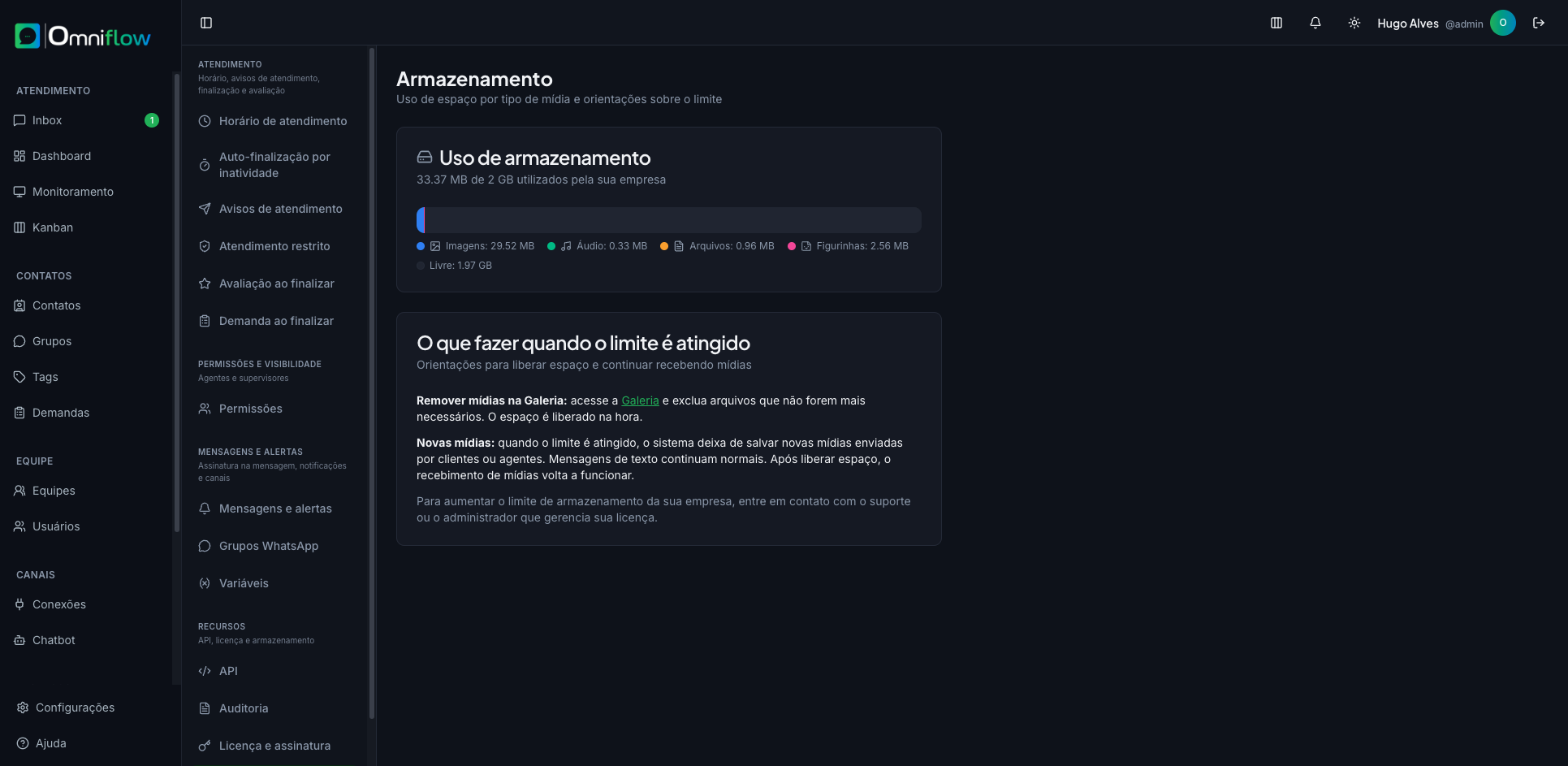 Uso de armazenamento por tipo de mídia