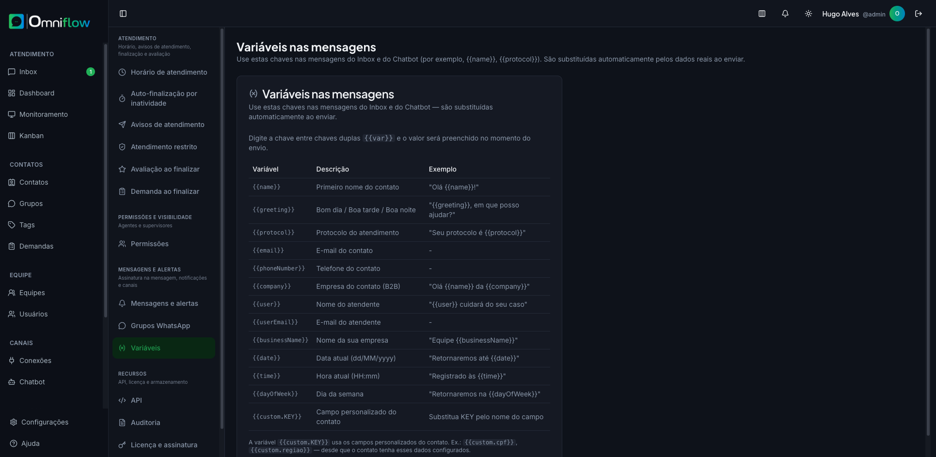 Lista de variáveis de template